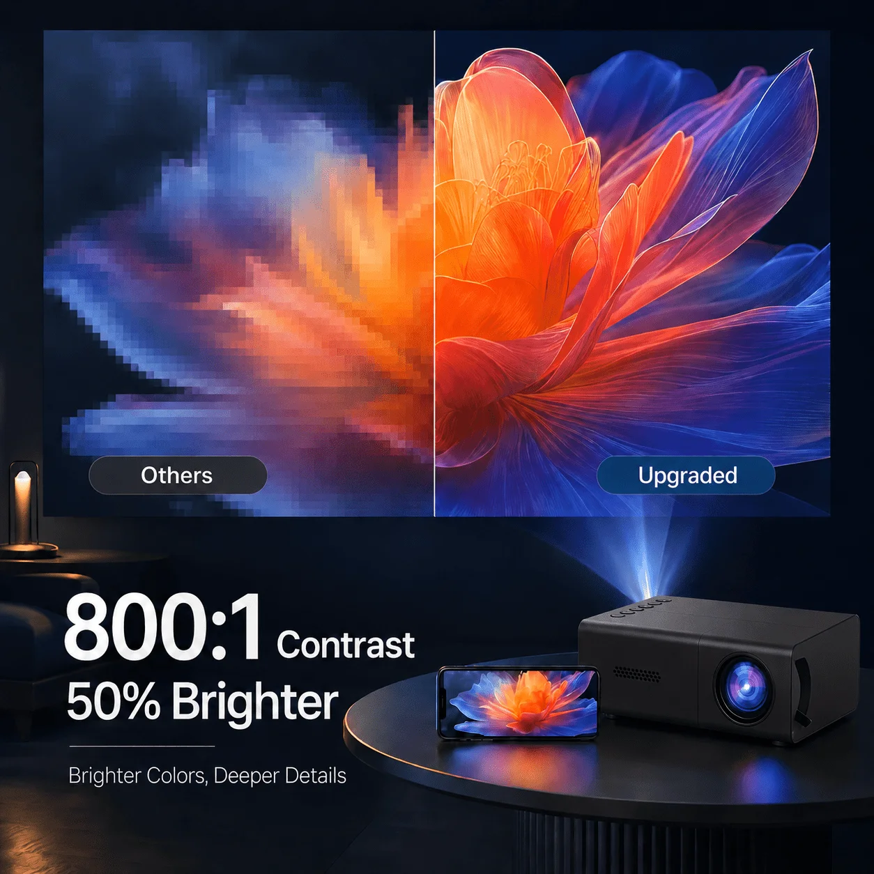 Mini portable projector, compa - Android Tablet Gaming Accessories recension och pris