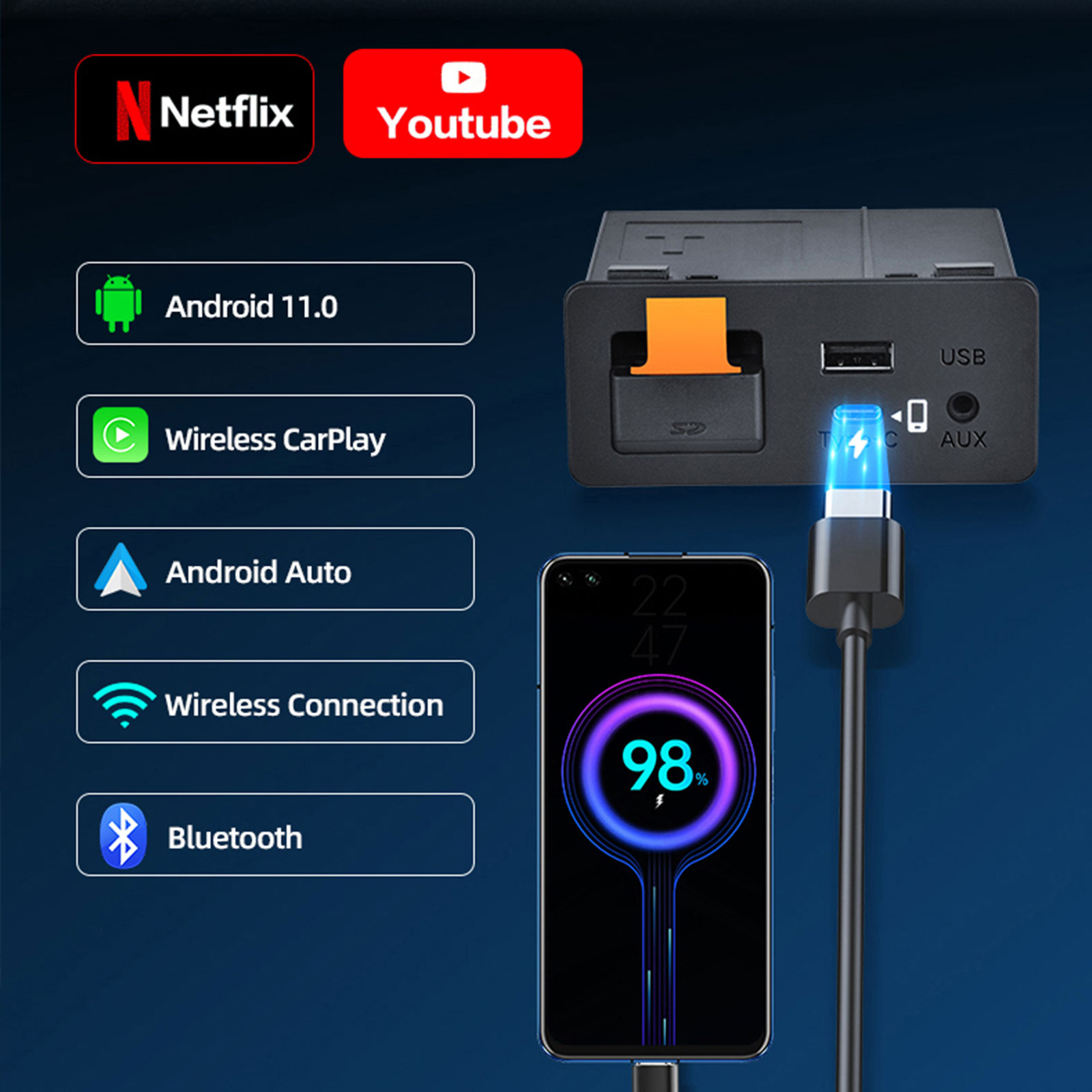With Type-C For Mazda Carplay  - Usb Hub Type C recension och pris