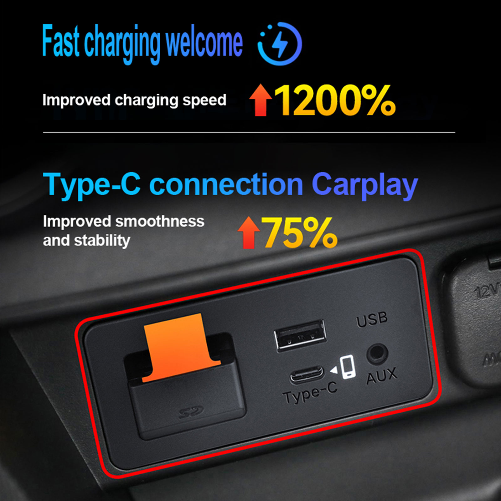 With Type-C For Mazda Carplay  - Usb Hub Type C recension och pris
