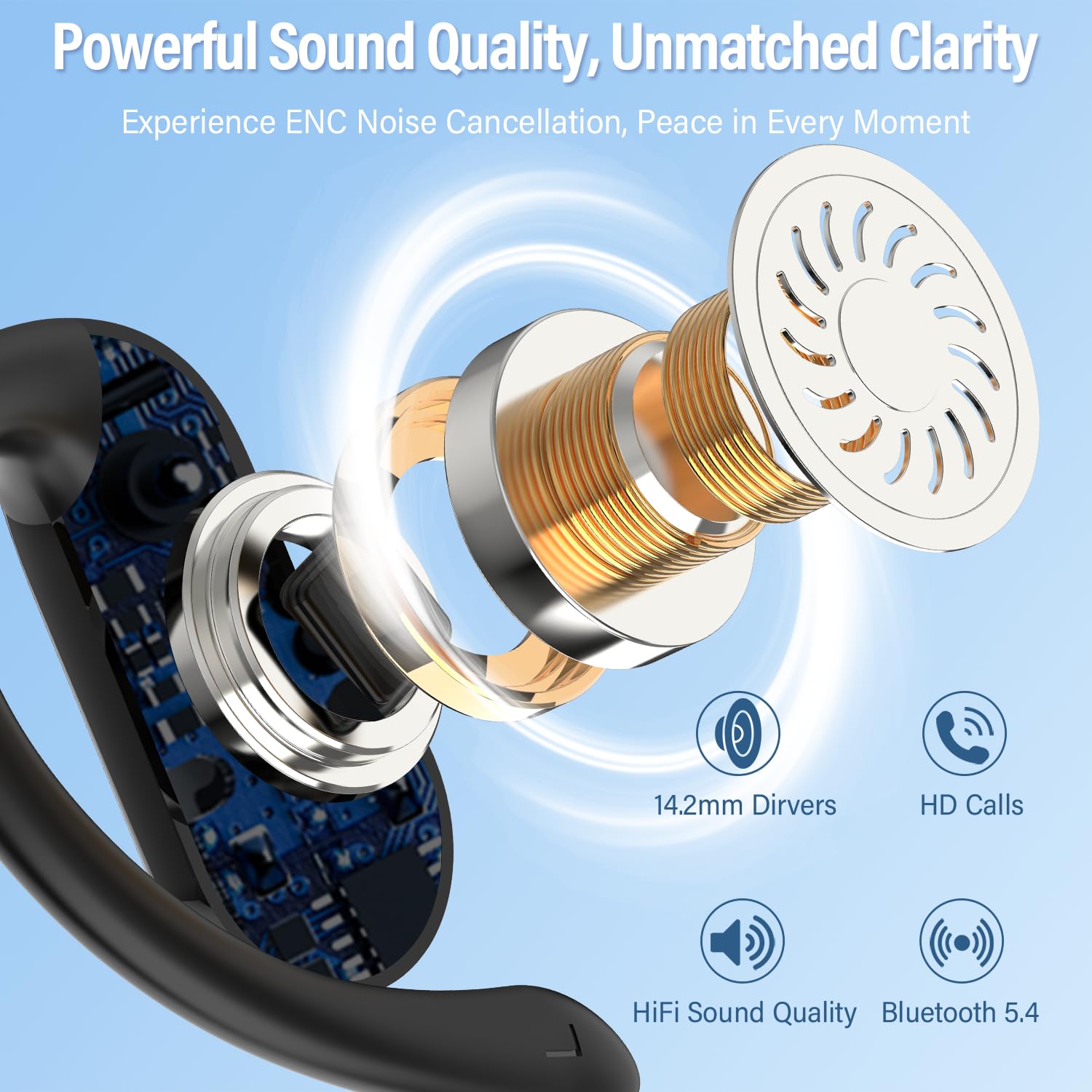 2026 Open-Ear Earbuds Bluetoot - Wired Earphone Lightning recension och pris