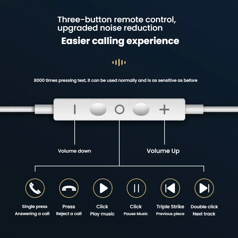 Wired Earphones For Apple iPho - Wired Earphone Lightning recension och pris